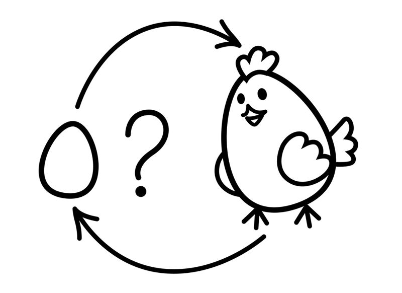 A drawing of a chicken and an egg with arrows between the two and a question mark in the middle. Which came first, the chicken or the egg?