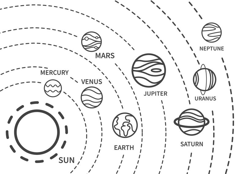 An illustration of the planets of the solar system: Sun, Mercury, Venus, Earth, Mars, Jupiter, Saturn, Uranus, Neptune.