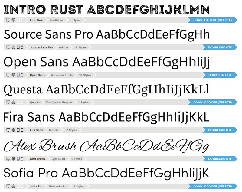 Text in different kinds of fonts: Intro Rust, Source Sans Pro, Opens Sans, Questa, Fira Sans, Alex Brush and Sofia Pro.